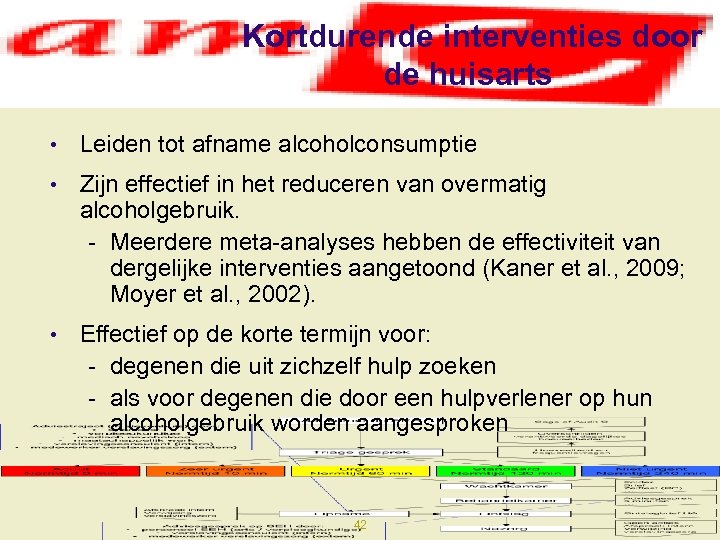 Kortdurende interventies door de huisarts • Leiden tot afname alcoholconsumptie • Zijn effectief in