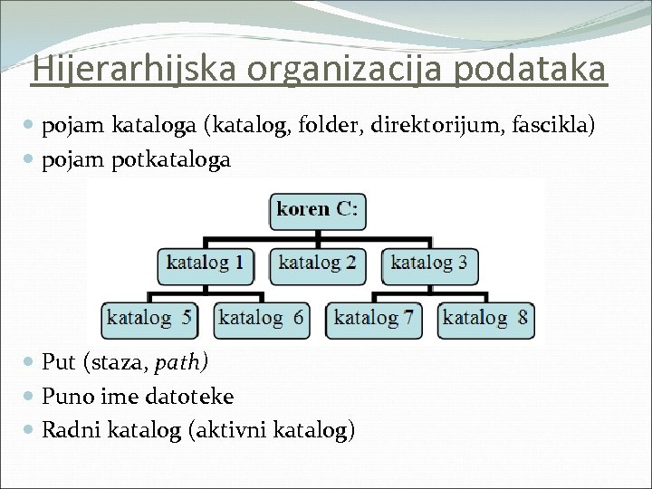 Hijerarhijska organizacija podataka pojam kataloga (katalog, folder, direktorijum, fascikla) pojam potkataloga Put (staza, path)