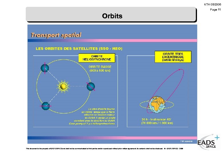 KTH 05/2006 Page 11 Orbits This document is the property of EADS SPACE and