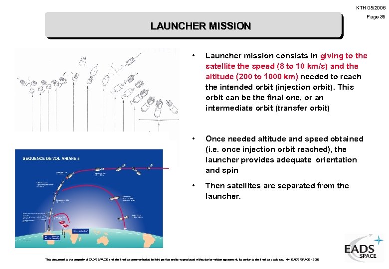 KTH 05/2006 Page 35 LAUNCHER MISSION • Launcher mission consists in giving to the