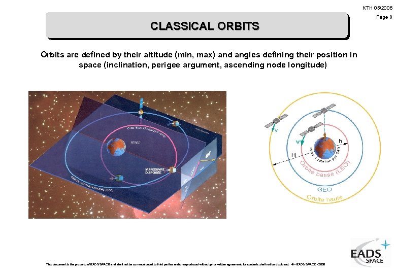 KTH 05/2006 CLASSICAL ORBITS Orbits are defined by their altitude (min, max) and angles