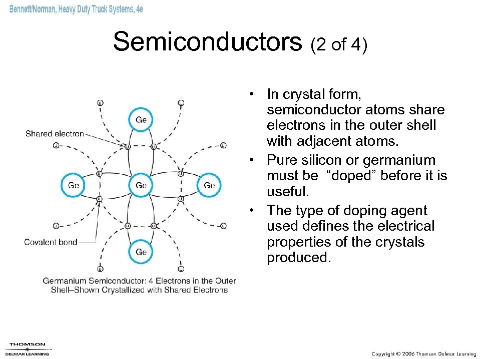 Semiconductors (2 of 4) • In crystal form, semiconductor atoms share electrons in the