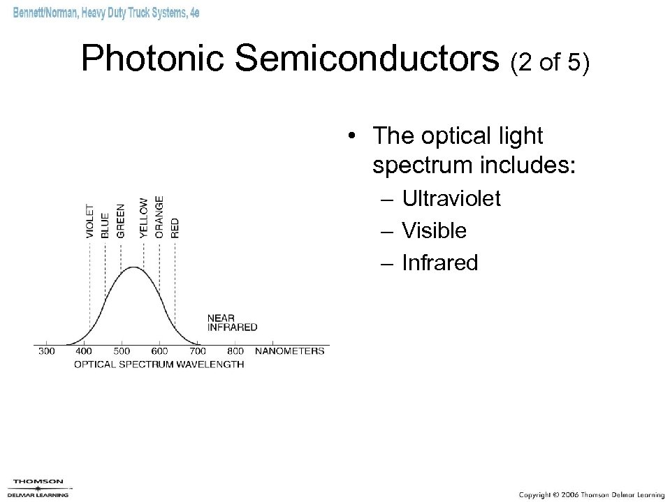 Photonic Semiconductors (2 of 5) • The optical light spectrum includes: – Ultraviolet –