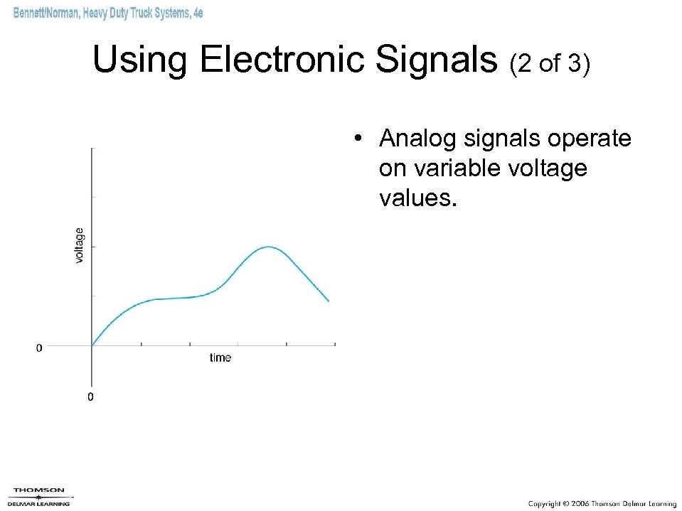 Using Electronic Signals (2 of 3) • Analog signals operate on variable voltage values.