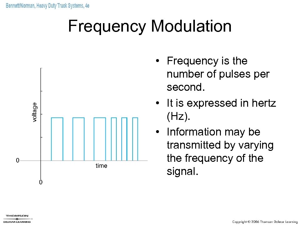 Frequency Modulation • Frequency is the number of pulses per second. • It is