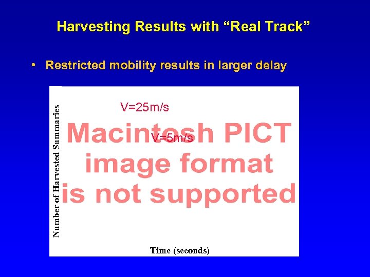 Harvesting Results with “Real Track” Number of Harvested Summaries • Restricted mobility results in