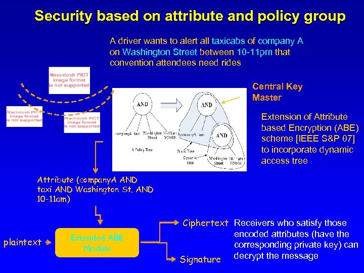 Security based on attribute and policy group A driver wants to alert all taxicabs