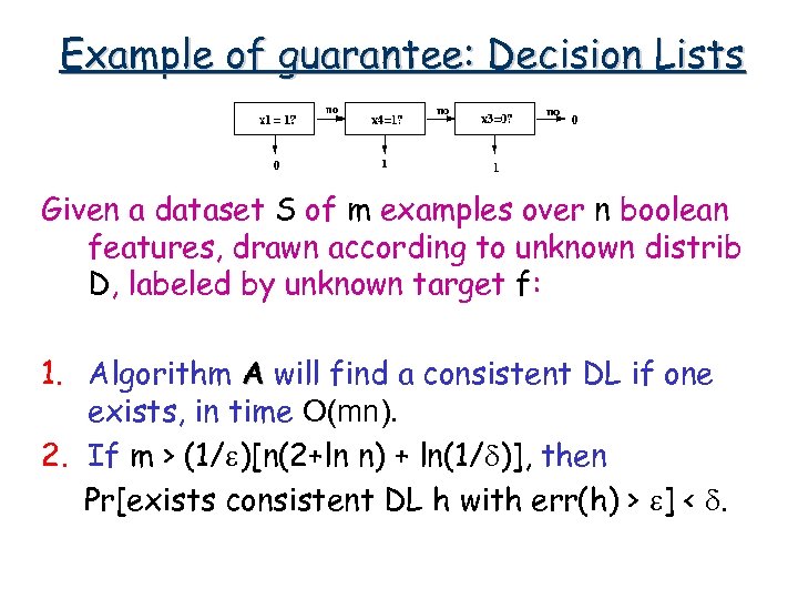 Example of guarantee: Decision Lists Given a dataset S of m examples over n