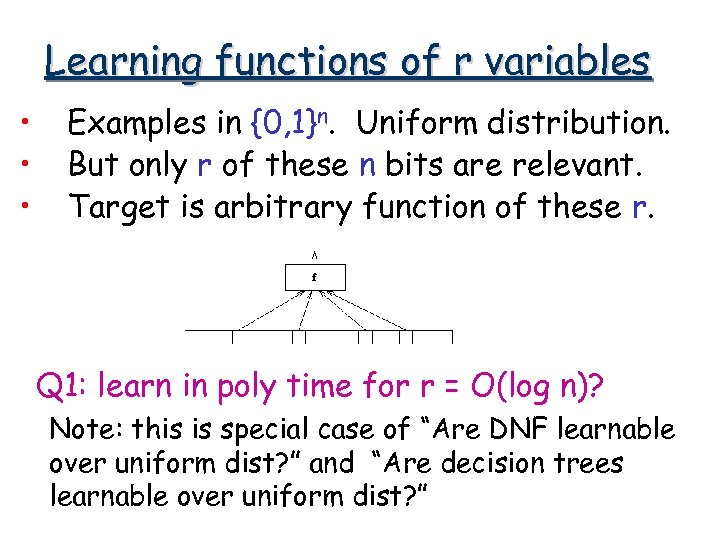 Learning functions of r variables • • • Examples in {0, 1}n. Uniform distribution.