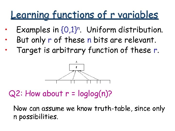 Learning functions of r variables • • • Examples in {0, 1}n. Uniform distribution.