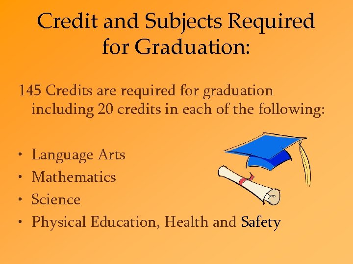 Credit and Subjects Required for Graduation: 145 Credits are required for graduation including 20