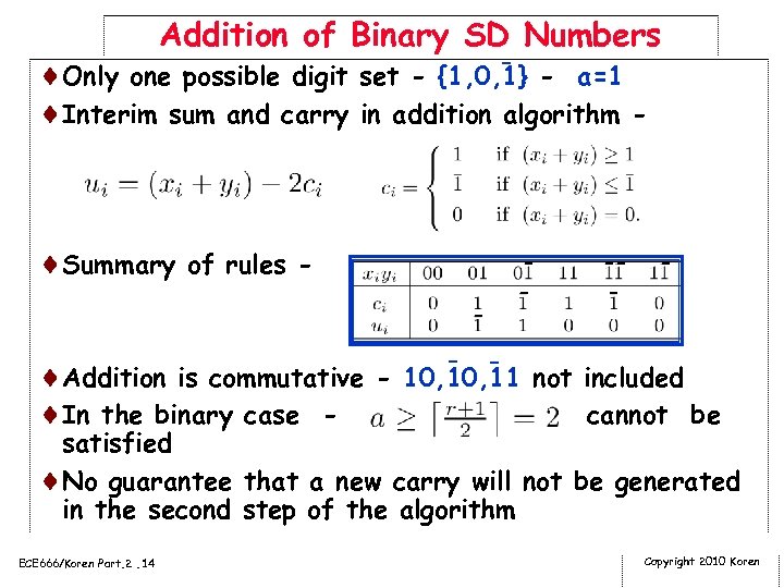Addition of Binary SD Numbers ¨Only one possible digit set - {1, 0, 1}