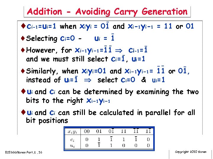 Addition - Avoiding Carry Generation ¨ci-1=ui=1 - when xiyi = 01 and xi-1 yi-1