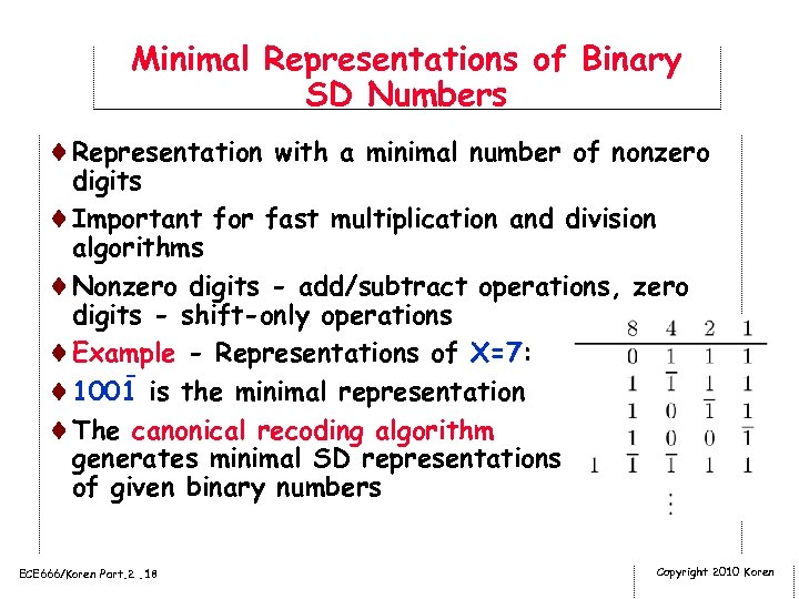 Minimal Representations of Binary SD Numbers ¨Representation with a minimal number of nonzero digits