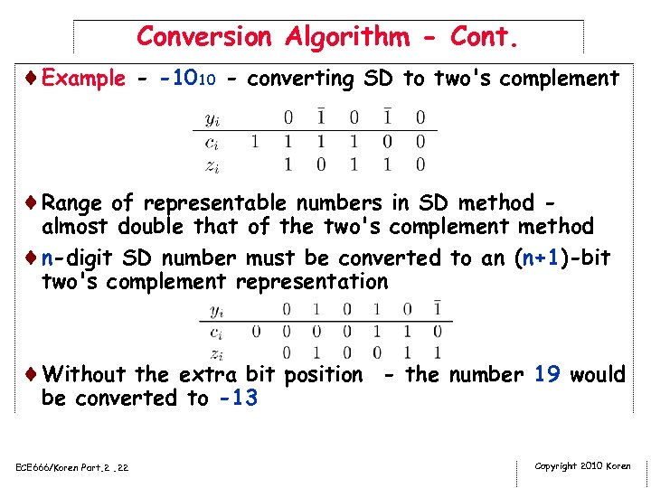 Conversion Algorithm - Cont. ¨Example - -1010 - converting SD to two's complement ¨Range