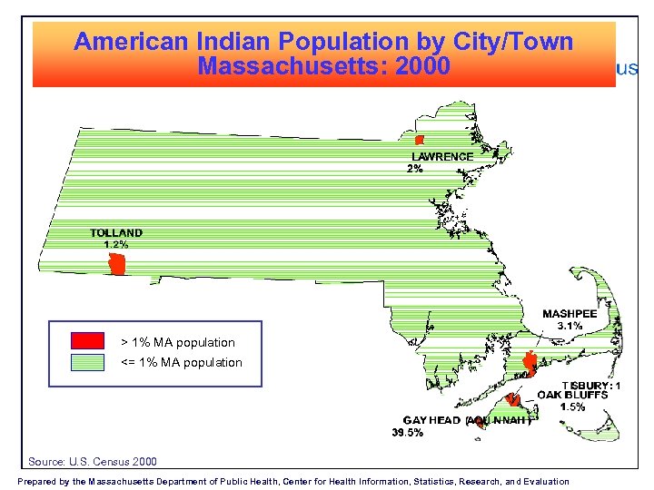 American Indian Population by City/Town Massachusetts: 2000 > 1% MA population <= 1% MA