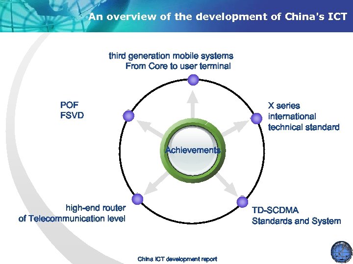 An overview of the development of China's ICT third generation mobile systems From Core