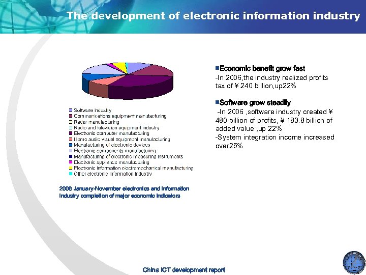 The development of electronic information industry ■Economic benefit grow fast -In 2006, the industry