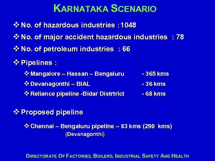 KARNATAKA SCENARIO v No. of hazardous industries : 1048 v No. of major accident