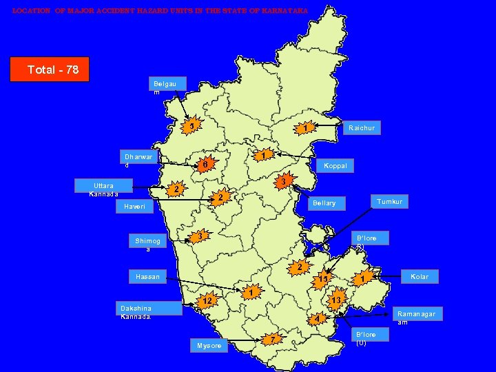 LOCATION OF MAJOR ACCIDENT HAZARD UNITS IN THE STATE OF KARNATAKA Total - 78