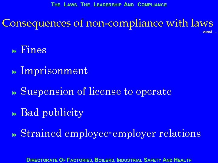 THE LAWS, THE LEADERSHIP AND COMPLIANCE Consequences of non-compliance with laws contd…. Fines Imprisonment
