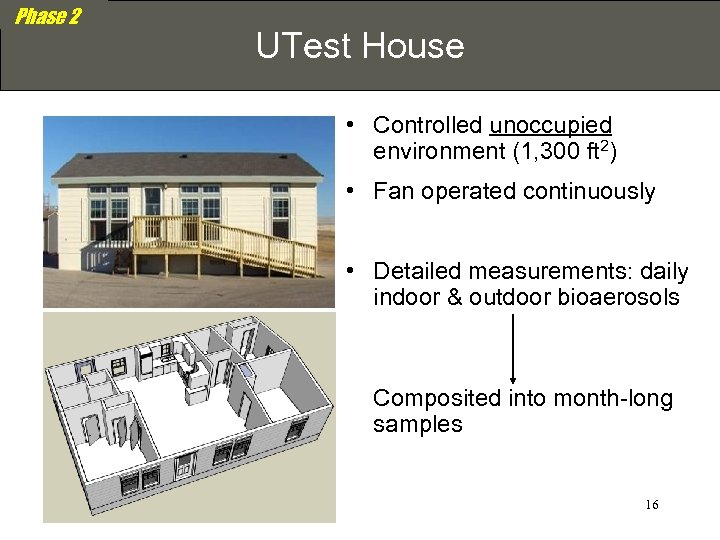 Phase 2 UTest House • Controlled unoccupied environment (1, 300 ft 2) • Fan