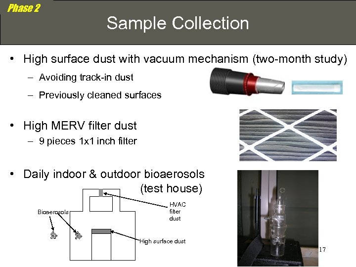 Phase 2 Sample Collection • High surface dust with vacuum mechanism (two-month study) –