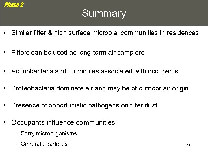 Phase 2 Summary • Similar filter & high surface microbial communities in residences •