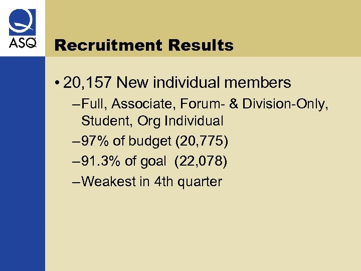 Recruitment Results • 20, 157 New individual members – Full, Associate, Forum- & Division-Only,