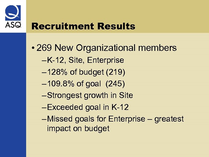 Recruitment Results • 269 New Organizational members – K-12, Site, Enterprise – 128% of