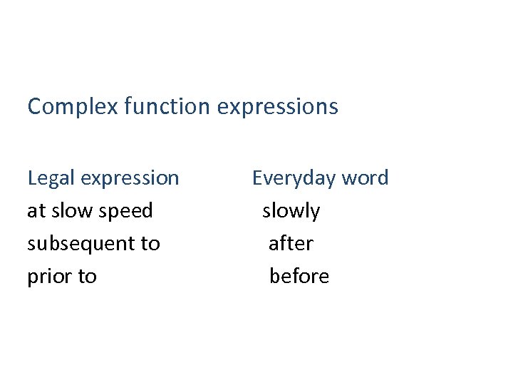 Complex function expressions Legal expression at slow speed subsequent to prior to Everyday word