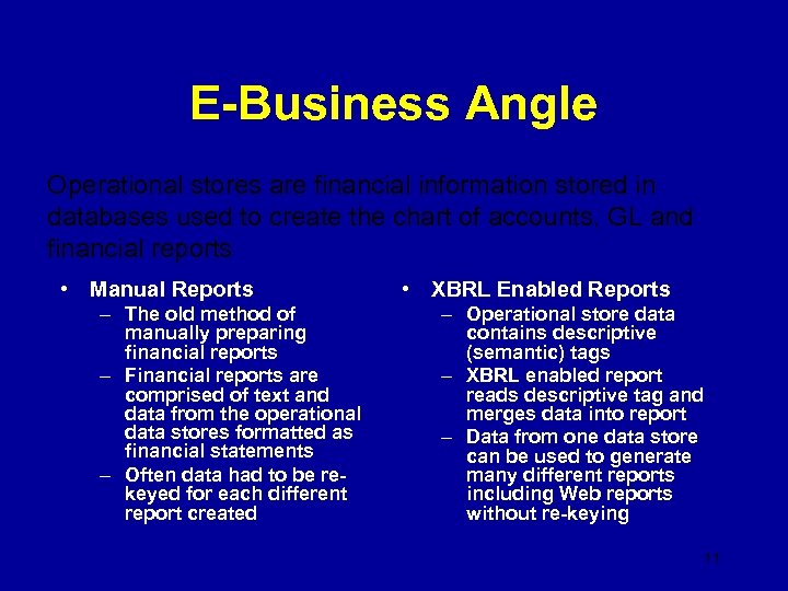 E-Business Angle Operational stores are financial information stored in databases used to create the