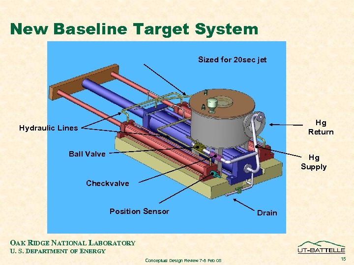 New Baseline Target System Hg Cylinder Vent Line Sized for 20 sec jet Hg