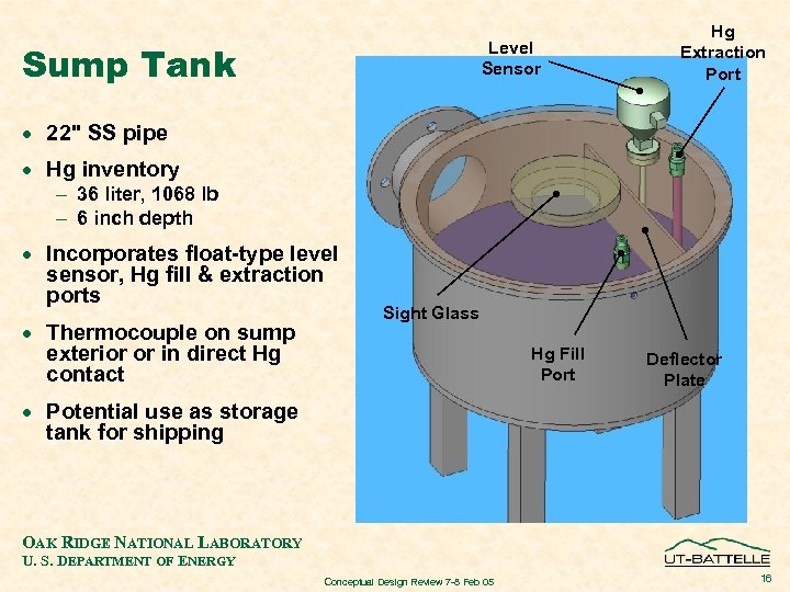Sump Tank Level Sensor Hg Extraction Port · 22