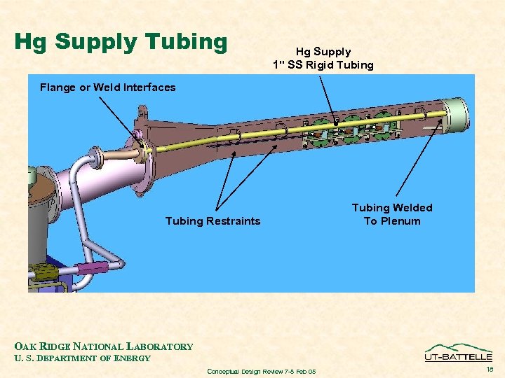 Hg Supply Tubing Hg Supply 1