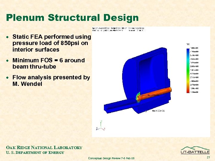 Plenum Structural Design · Static FEA performed using pressure load of 850 psi on