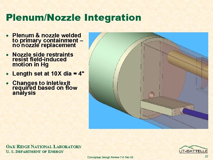 Plenum/Nozzle Integration · Plenum & nozzle welded to primary containment – no nozzle replacement