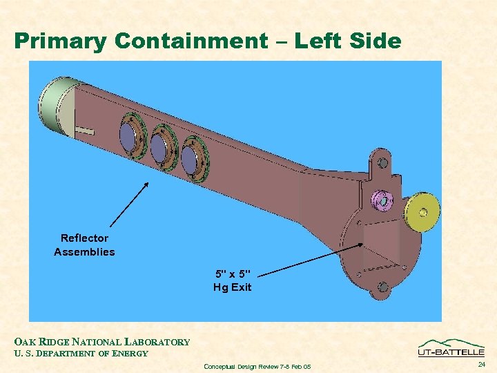 Primary Containment – Left Side Reflector Assemblies 5