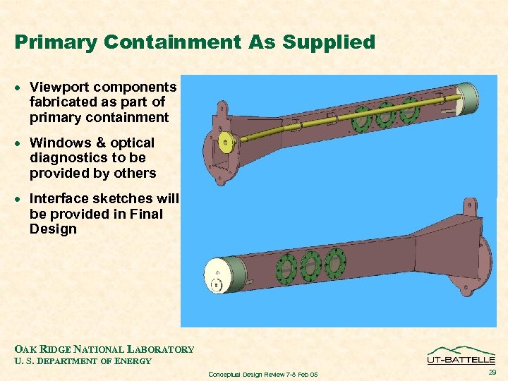 Primary Containment As Supplied · Viewport components fabricated as part of primary containment ·