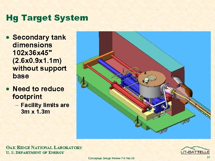Hg Target System · Secondary tank dimensions 102 x 36 x 45