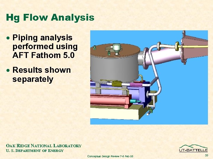 Hg Flow Analysis · Piping analysis performed using AFT Fathom 5. 0 · Results