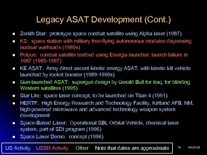 Legacy ASAT Development (Cont. ) l l l l l Zenith Star: prototype space