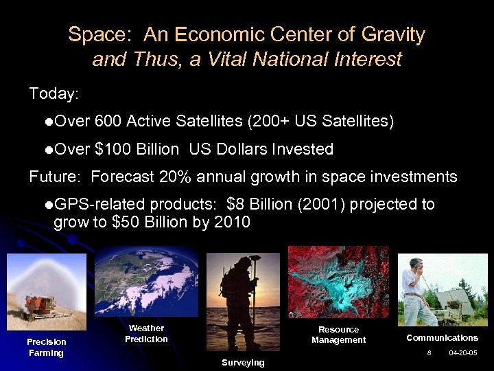 Space: An Economic Center of Gravity and Thus, a Vital National Interest Today: l.