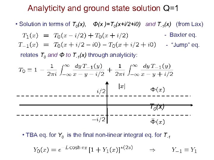 Analyticity and ground state solution Q=1 • Solution in terms of T 0(x), Φ(x