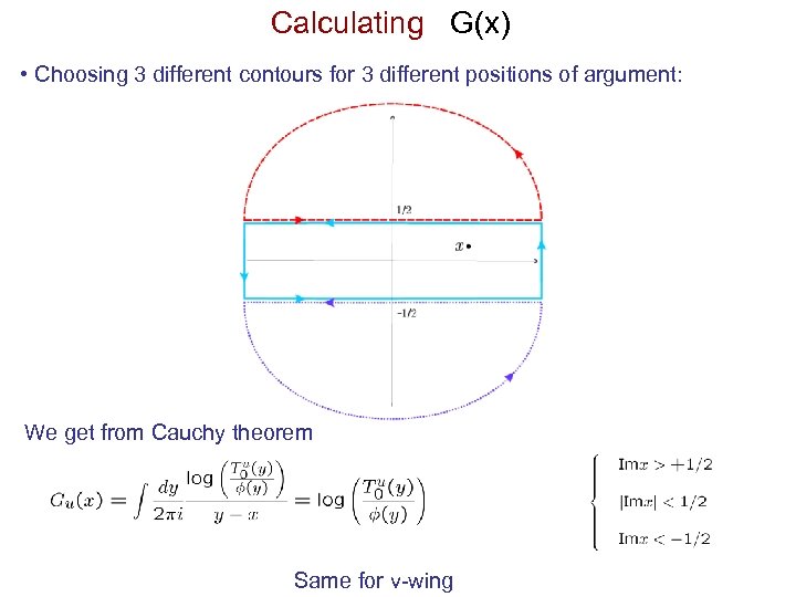 Calculating G(x) • Choosing 3 different contours for 3 different positions of argument: We