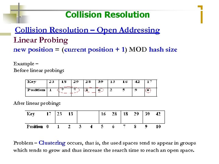 Collision Resolution – Open Addressing Linear Probing new position = (current position + 1)