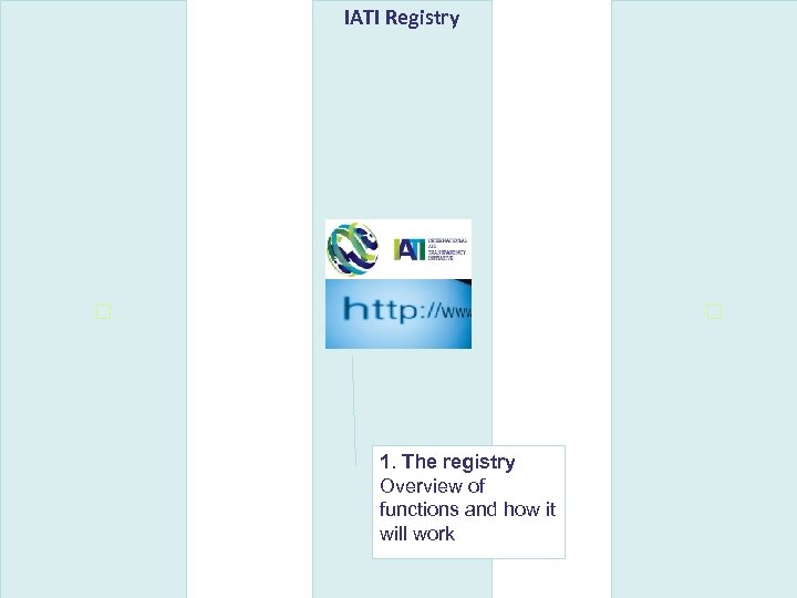 IATI Registry 1. The registry Overview of functions and how it will work 