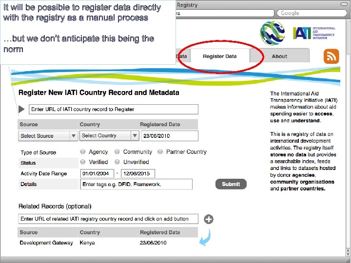 It will be possible to register data directly with the registry as a manual