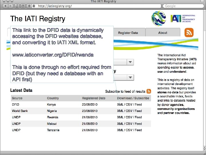 This link to the DFID data is dynamically accessing the DFID websites database, and