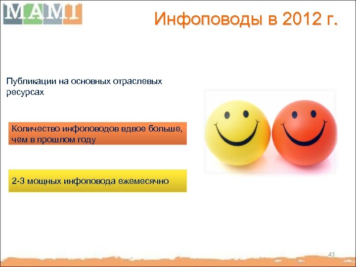 Инфоповоды в 2012 г. Публикации на основных отраслевых ресурсах Количество инфоповодов вдвое больше, чем